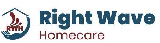 Rightwave Homrcare