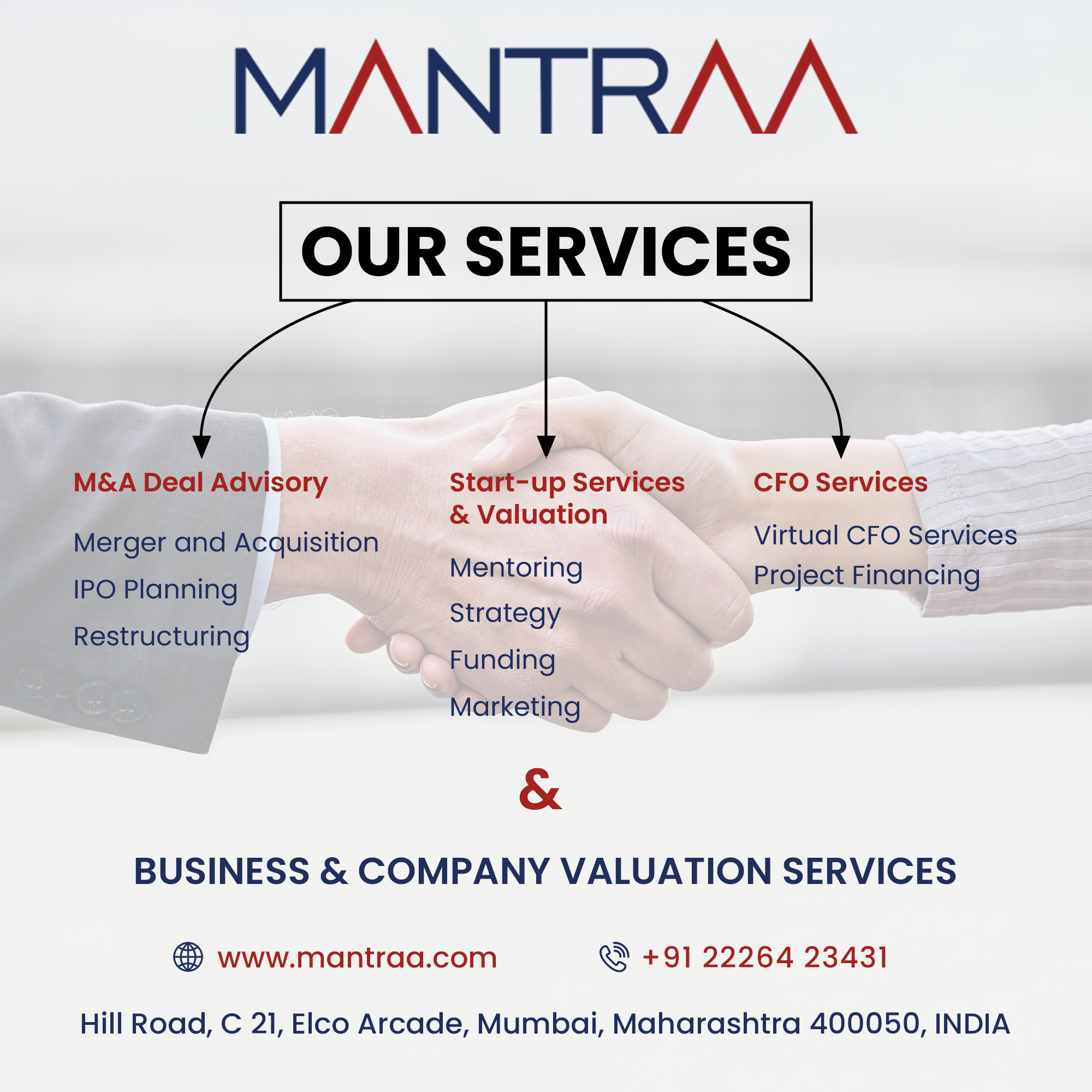 Mantraa Advisory Service